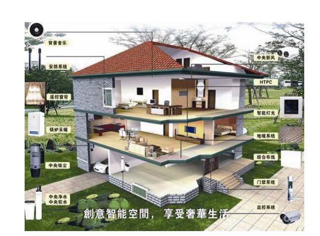 杭州妙聯物聯網技術有限公司
