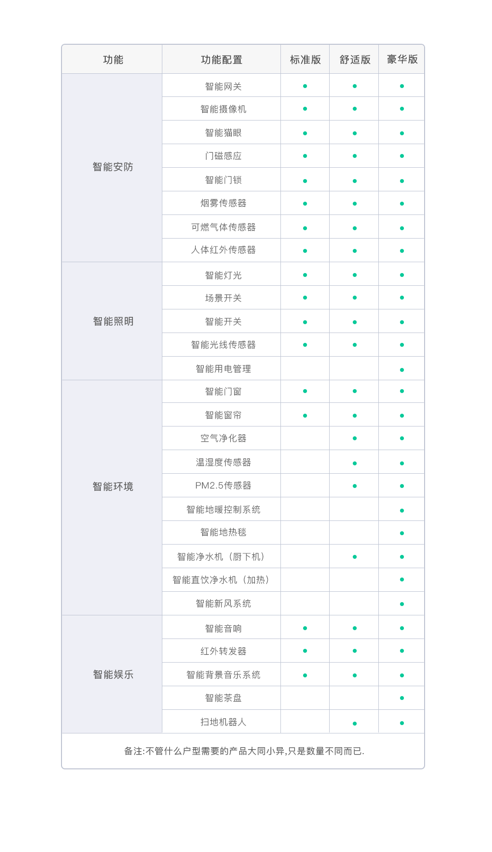 杭州妙聯物聯網技術有限公司